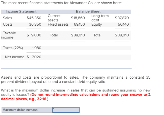 The most recent financial statements for Alexander Co. are shown here: Income Statement Balance Sheet Long-term debt Current