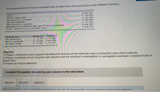 The following data from the just completed year are taken from the accounting records of Mason Company Sales Direct labor cos