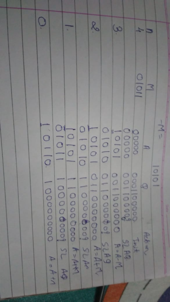 olo 00000 Ooollooooo ololl 00000 0011000 52 Ag 4 tolo t 0 000 0000 1 101 1 1 0000 do002 su Ag