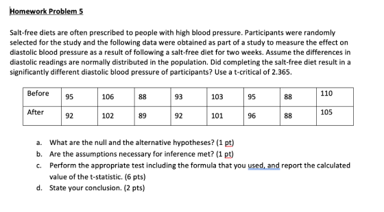 Homework Problem 5 Salt-free diets are often prescribed to people with high blood pressure. Participants were randomly select
