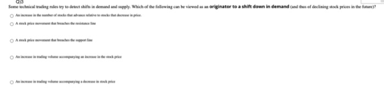 Some technical trading rules try to detect shifts in demand and supply. Which of the following can be viewed as an originator