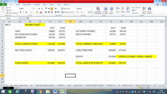 Home nert Page Layout Formulas Data Review View dd-Ins Cut Σ AutoSum ー E ゴWrap Text ta copy ▼ в 1 프 . Ej-., Δ. : rーー 逻锂函Merge & Center. $, % , 弼,8 C Conditional Format CeInsert Delete Format Formatting, as Table w styles. ▼ ㆆ ▼ Sort &Find & 2 ClearFe Select Edting Format Painter Clipboard CV17 CP 1 ANS 2 Alignment Number Cells ca CR CS CT CU CX CY cz DA DB DC DE BALANCE SHEET 2018 36884 55725 26136 33901 50318 67674 2017 2018 26186 44318 29712 32441 2017 CASH ACCOUNTS RECEIVABLE INVENTORY ACCOUNTS PAYABLE NOTES PAYABLE 4 6 TOTAL CURRENT ASSETS 113338 157300 TOTAL CURRENT LIABILITIES 55898 76759 9 NET FIXED ASSETS 318345 387855 LONG TERM DEBT 160689 175340 10 EQUITY 215096 293056 (215096+ 19500 58460) 12 13 14 15 16 17 18 19 1 | | OCF CASH FLOW STATW TOTAL ASSETS 431683 545155 TOTAL LIABILITIES & EQUITY 431683 545155 ARM, MSi.confidenceINDEX / CURRENCY , LOAN (CROSS OVER HEDGING MONEY MARKET / GM HPR AM . TAX GROWTH SUST (PREF AND DIV POLICY . 「 . 22-01-2019