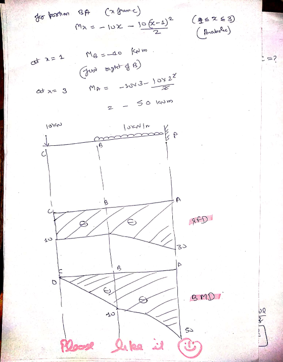 Jio portion BA (a fram-c) Mar lux 1062-1)2 (3853) ( Prabole) 2 MB = 10 kom t=2 at az 1 Just right of B) MA: at ar 3 Z -301.3-