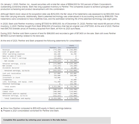 On January 1, 2020, Panther, Inc., issued securities with a total fair value of $564,000 for 100 percent of Stark Corporation