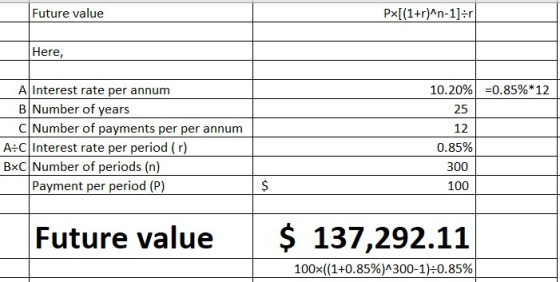 Future value Px[(1+r)^n-1]:r Here, 10.20% =0.85%*12 25 A Interest rate per annum B Number of years C Number of payments per p