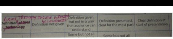 uhe whDefinition given imolnete but not in a way Definition presented, Clear definition at Definition afoNA Definition not gi