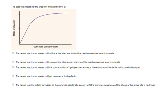 The best explanation for the shape of the graph below is: Substrate concentration The rate of reaction increases until all the active sites are full and the reaction reaches a maximum rate. The rate of reaction increases until some active sites remain empty and the reaction reaches a maximum rate The rate of reaction increases until the concentration of hydrogen ions exceeds the optimum and the tertiary structure is destroyed. The rate of reaction increases until pH becomes a limiting factor The rate of reaction initially increases as the enzymes gain kinetic energy, until the enzymes denature and the shape of the active site is destroyed