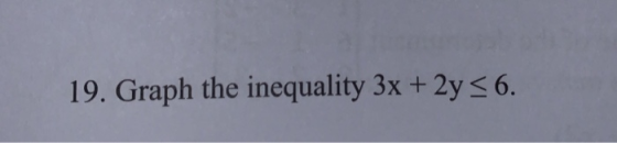 19. Graph the inequality 3x + 2y < 6.
