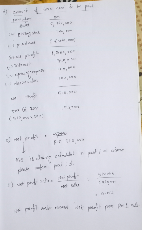 of tanes need d) to be paid amount particulary Sales Rm (+) plosing stock 6,960,000 760,000 (6,460,000) (-) purchases 1,260,0