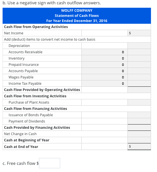 b. Use a negative sign with cash outflow answers. WOLFF COMPANY Statement of Cash Flows For Year Ended December 31, 2016 Cash