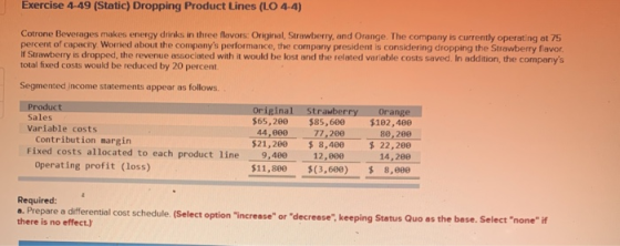 Exercise 4-49 (Static) Dropping Product Lines (LO 4-4) Cotrone Beverages makes energy drinks in three flavors: Original, Stra