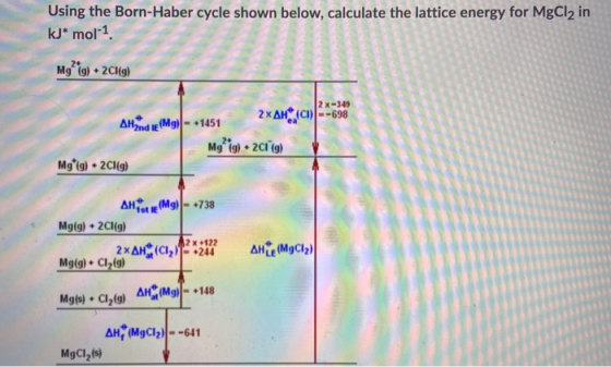 Using the Born-Haber cycle shown below, calculate the lattice energy for MgCl2 in kJ* mol-1 Mg**g) + 2Cl(g) 2 x-349 AH2nd le(