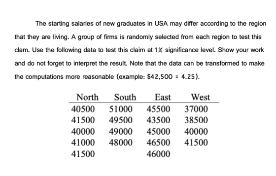 the-starting-salaries-of-new-graduates-in-usa-may-differ-according-to