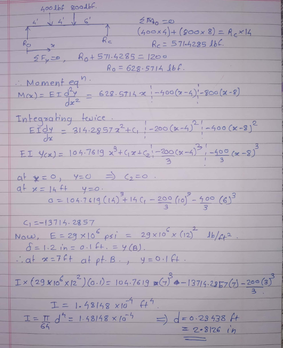 400 lbf goodbf. Rc 1 3 Ź o =0 - (600x4)+(800x8) = R(x14 - Rc=5714285 lbf.. • Rot 571.4285= 1200 - Ro = 628.5714 lbf. :. Momen