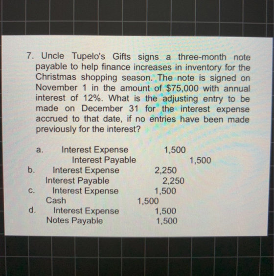 7. Uncle Tupelos Gifts signs a three-month note payable to help finance increases in inventory for the Christmas shopping se