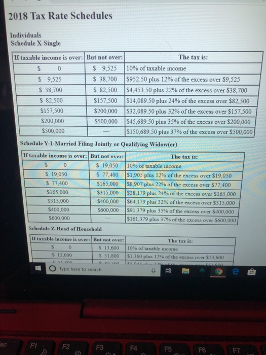 2018 Tax Rate Schedules Individuals Schedule X-Single If taxable income is over: But not over: The tax is: $ 0 $ 9,525 10% of