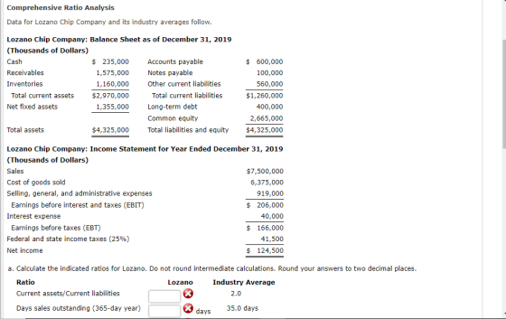 Comprehensive Ratio Analysis Data for Lozano Chip Company and its industry averages follow. Lozano Chip Company: Balance Shee