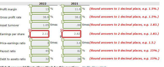2022 2021 Profit margin 13 % 11.6 % (Round answers to 1 decimal place, e.g. 1.5%.) Gross profit rate 38.9 % 38.2 % (Round ans
