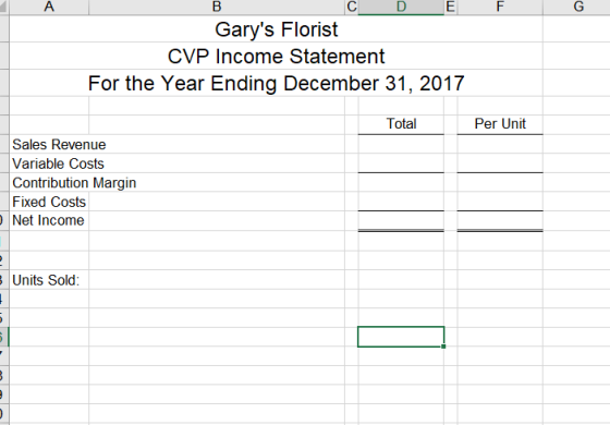 F B C D E Garys Florist CVP Income Statement For the Year Ending December 31, 2017 Total Per Unit Sales Revenue Variable Cos