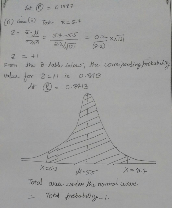To Let @ = 0.1587 (ii) Cire (ii) Take u = 5.7 = t - M - 5.7-5.5 = 0.2 XN121 on 2.2/121 (2.2) z = +1 From the Z-table below, t
