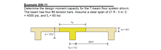 Example SW-11 Determine the design moment capacity for the T-beam floor system shown The beam has four #9 tension bars. Assume a clear span of 21 ft-3 in. fe 4000 psi, and fy 60 ksi be d-13% 64%