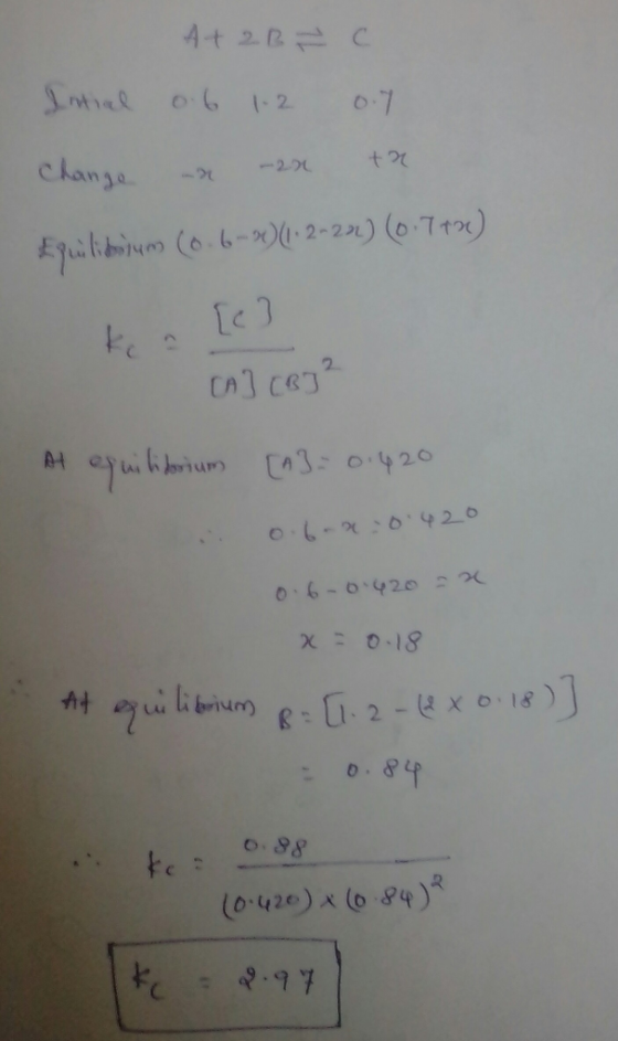 ckan χ: 0-18 i i brium O. (0-42)x (o 94)