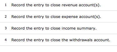 1 Record the entry to close revenue account(s). 2 Record the entry to close expense account(s). 3 Record the entry to close i