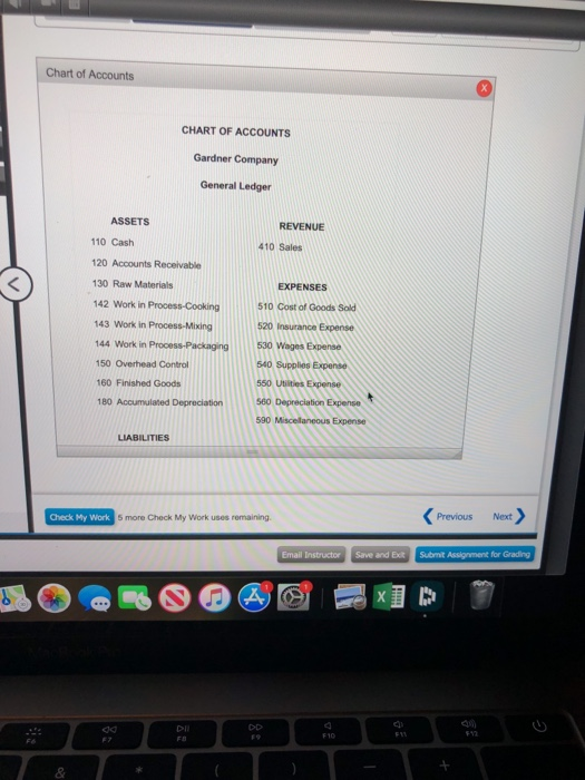 Chart of Accounts CHART OF ACCOUNTS Gardner Company General Ledger ASSETS REVENUE 410 Sales 110 Cash 120 Accounts Receivable