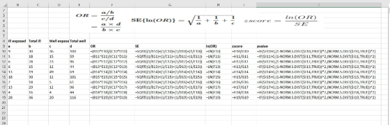 L) a/b OR a/d d V/T . 증·근 SE { ln(OR)) score-in (OR) - SE 肙 | ill exposed Total ill Wel expose Total well In(OR) zscore pvalue 1on -(811 E11)/(C11 D11 SQRTI(1/B11H1/C11)/D11)+(1/E11)) LN(F11)-H11/611 I Fisi 11-0(1-NORMS. DISTSİ 11,TRUE)) +2.1 NORMS. DIST($ 111,TRUE))+2) xH17/G17 扑{51123(以1 NORM.S.DIS1(SI 17, I RUF))7,(NORM-S.DIST($112, TRUF)) -(B13 E13/(C13 D13 -H14F 14)/[C14T)14) -(B15E15)/[C15D15l =(B16F 16)/[C16DI 6) -(B17-E17)/C 17-D17) -(BIRF 18)/CIRD18) -(B19E19)/C 19D19) SORTI(1/B13H1/C13)/D13)+(1/E13)) LN(F13-H13/G1 -SQRT((1/B14)HI/C14)刊1/1)14)4( 1/F 14)) -SQRT((1/B151刊1/C15H: 1/D15)+(1/E15)) -SQRT{(1/B16)+(1/C16)刊1/D16)+( 1/F16)) -SQRT((1/B17M1/C17)増1/D17)+(1/E17)) -SQRT((1/B18]HI/C18)刊1/D18)-( 1/F 18)) -sqRT((1/B19}H1/C19):(1/D19)1(1/E19)) -IN(F 14) _LNİF15l -IN(F16) -LN/F17) -IN(F18) -LN/F19) xH14614 -H15/G15 xH16/G 16 -H17/G17 xH18/G 18 -H19/G19 IFISI13 0,(1-NORM.S.DIST(SI13,TRUE)*2, NORM.S.DISTIS113,TRUE)) 2 -H5l14>믹 1 NORMS.DIS1($114, I RİJF))7,(NORMS.DIST($114, TRUF))*2} IFISI15 0,(1-NORM.S.DIST(SI15,TRUE) 2,INORM.S.DISTIS115,TRUE)) 2 扑(51163(以1 NORMS.DIST($116,TRUE))7,(NORMA, DIST($116,TRIJF))7) I Fisi 17>0,( 1-NORMS. DISTSİ 17,TRUE)) +2.1 NORMS. DIST($117,TRUE))+2) -H511 R>Ο,(1 NORMS.DIST(SI 18TRUF))7,{NORMS. DIST($118,TRUF))*2} -IFSI19>0(1-NORMI.S.DIST($119,TRUE))+2/NORM.S. DIST($119,TRUE))+2) 116 22, 2,2,2, 2222222.2 a-cab d 1964 69 10 6 6 4 1 We c 6 1 3 2 49 1 524 20 C. | 2 3 4 5 6 7.9 10 1 12 13 14 15 16 17 18 19 20 21 22 4