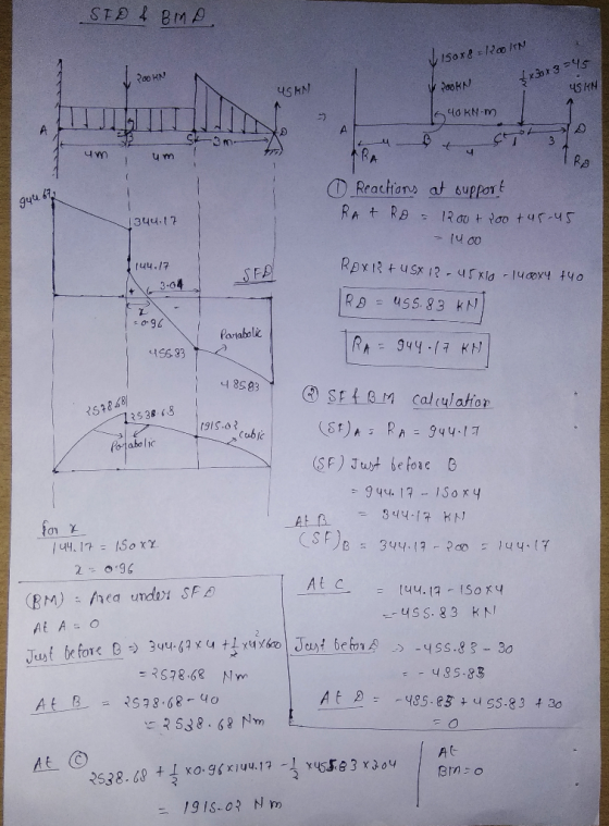 STE BMA 15ox8 1R rN fr3bx 3 =s 45 HN ২०০ 4SHN 640 kN-m A A RA Reactions at suppor gyu 67 RA t RB 344.17 1R au t oo t 45-45 -7