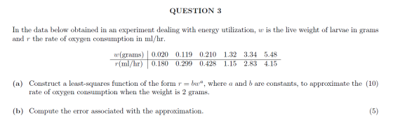 QUESTION 3 In the data below obtained in an experiment dealing with energy utilization, w is the live weight of larvae in gra