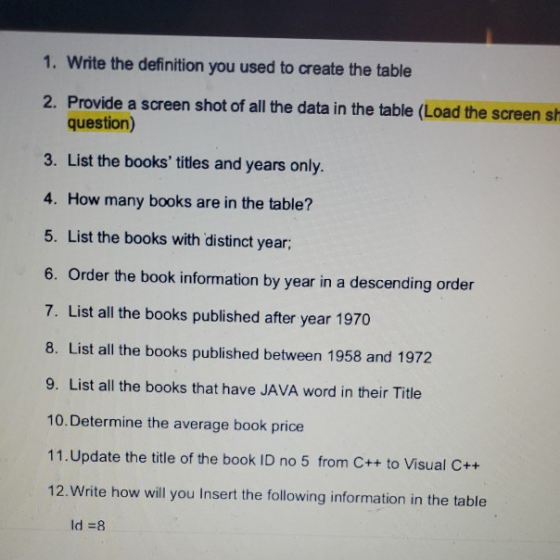 1. Write the definition you used to create the table 2. Provide a screen shot of all the data in the table (Load the screen s
