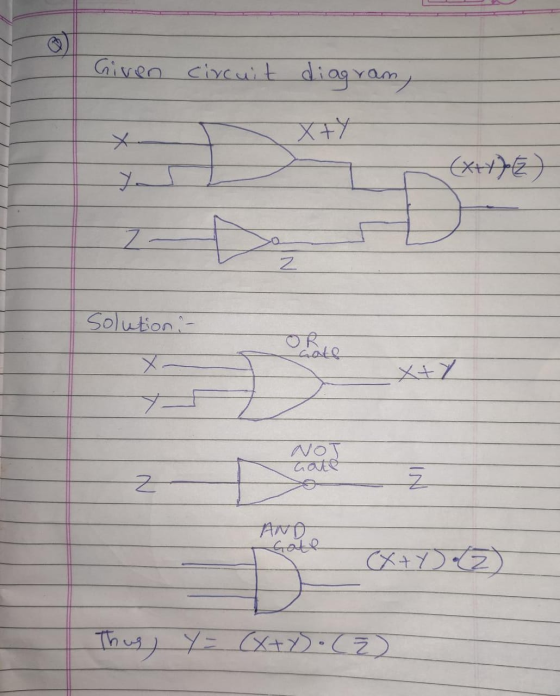Given circuit diagram, X+Y (x+y?) Z- 2 solution :- OR cate X x+y Y. NOT cate z 1 (X+Y) (2) Thug) y = (x+y) • ( ² )