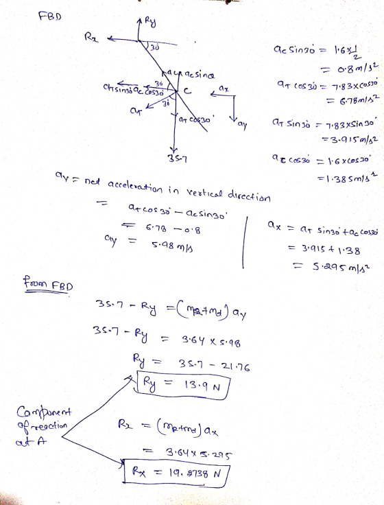 FBD ARY Ra ac Sinzo = 1674 naupaesina Chisini ac Esso 30 ay = 0.8m/32 97 Cos 30 = 7.83x.co.za = 678mis? K 30 ar at cos30 ay a