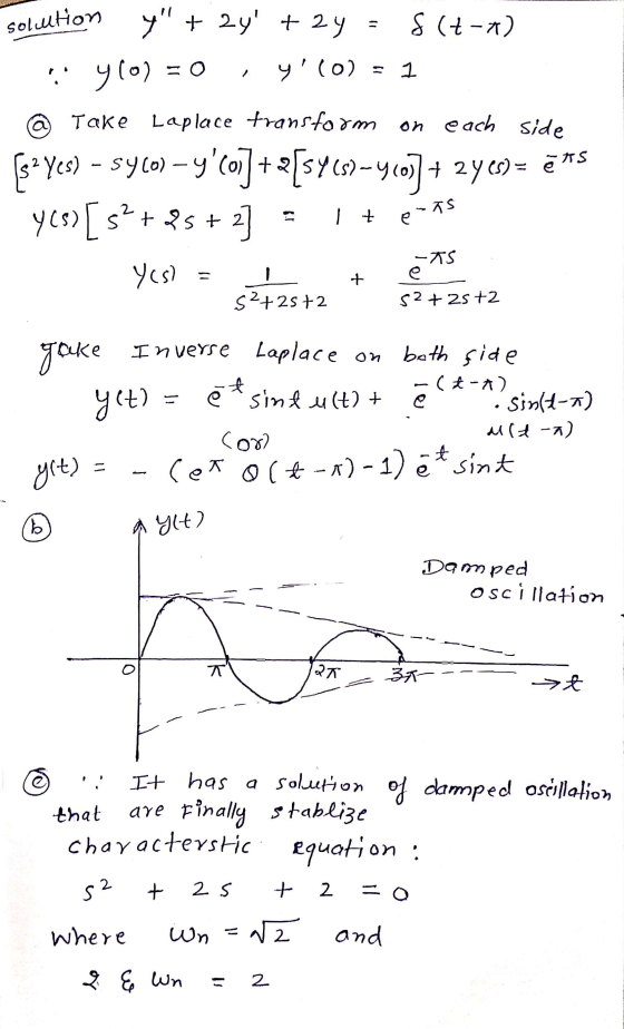solution 1) y + 2y + 2y s(t-*) y (o) = 0 y! (0) = 1 Take Laplace transform on each side şeyes) – syco) –y[0]+ 2[54157–4105
