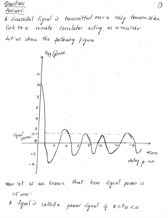 uestion, And wer link to a vemofe Corre lator acting, as veceíver- etul ckaw the fo lowing Fiyuve irl 4 ower 4 2. Time clela