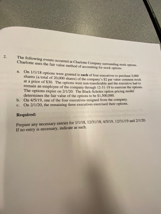 2. The following events occurred at Charlotte Company surrounding stock options Charlotte uses the fair value method of accou