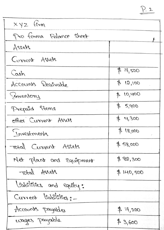 P. 2 xyz firm Pro forma Balance sheet Assets Current Assets $ 4,500 Cash Accounts Receivable Inventory $ 12,100 $ 10,400 Prep