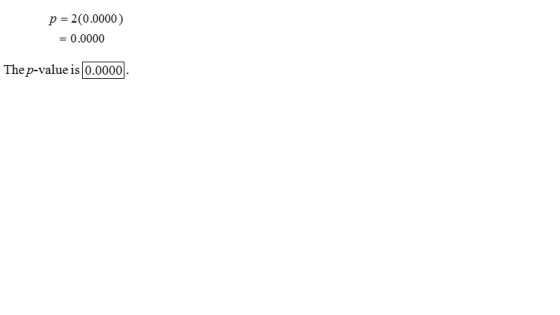 P 200.0000) = 0.0000 The p-value is 0.0000.