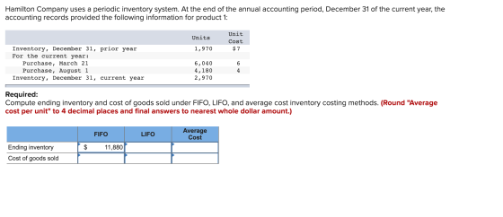 Hamilton Company uses a periodic inventory system. At the end of the annual accounting period, December 31 of the current yea
