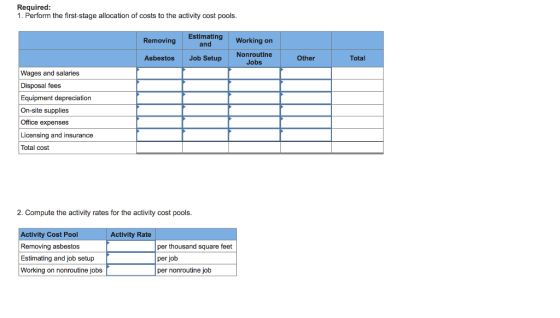 Required: 1. Perform the first stage allocation of costs to the activity cost pools. Removing Estimating and Working on Asbes