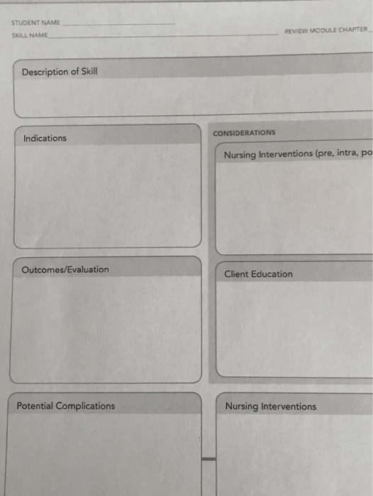 STUDENT NAME SKILL NAME REVIEW MODULE CHAPTER Description of Skill CONSIDERATIONS Indications Nursing Interventions (pre, int