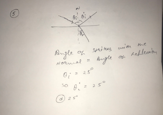 Angle of Normal = strikes Angle with the on Reflection 0; 2 250 So 8.-25°