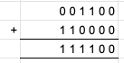 001100 110000 十 111100