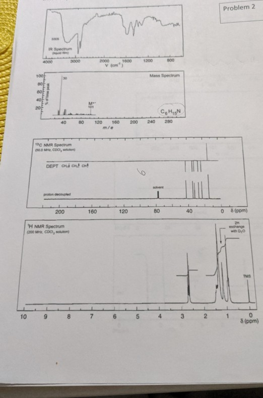Problem 2 000 8 Mass Som 8 8 8 2 CH, SN 50 120 160 200 240 280 C NMR Spectrum MCDO, DEPT OK out ont protondeco 200 160 120 80