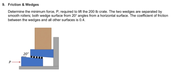 9. Friction & Wedges Determine the minimum force, P, required to lift the 200 lb crate. The two wedges are separated by smoot