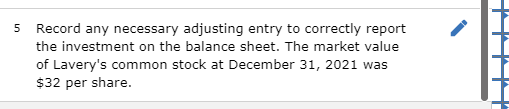 5 Record any necessary adjusting entry to correctly report the investment on the balance sheet. The market value of Laverys