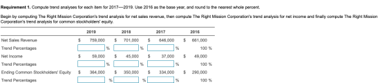 Requirement 1. Compute trend analyses for each item for 2017-2019. Use 2016 as the base year, and round to the nearest whole