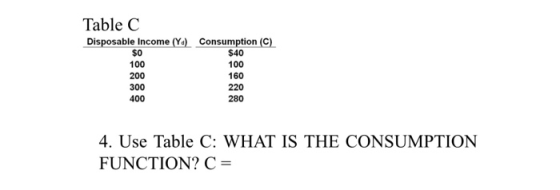 Table C Disposable Income (Y) Consumption (C) $0 $40 100 100 200 160 300 220 400 280 4. Use Table C: WHAT IS THE CONSUMPTION