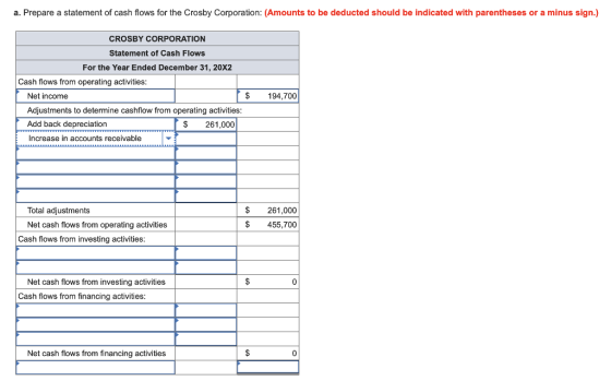 a. Prepare a statement of cash flows for the Crosby Corporation: (Amounts to be deducted should be indicated with parentheses or a minus sign.) CROSBY CORPORATION Statement of Cash Flows For the Year Ended December 31, 20X2 Cash flows from operating activities: $194,700 Net income Adjustments to determine cashflow from operating activities Add back depreciation Increase in accounts receivable S 261,000 Total adjustments Net cash flows from operating activities $ 261,000 $ 455,700 Cash flows from investing activities Net cash flows from investing activities Cash flows from financing activities 0 Net cash flows from financing activities